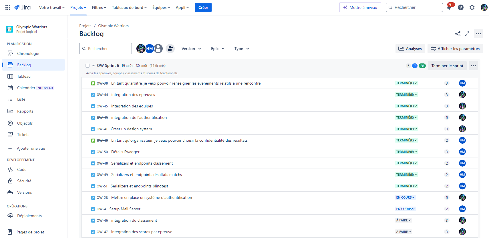 Use of Jira